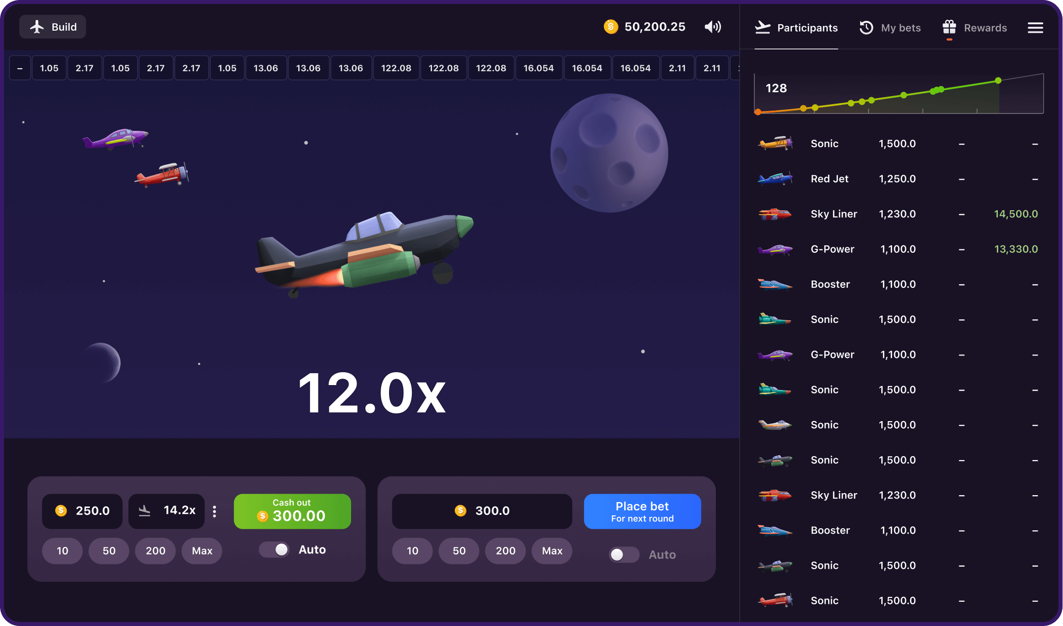 Aviatrix — Aviatrix studio